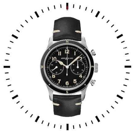 First Copy Watches In Jaipur