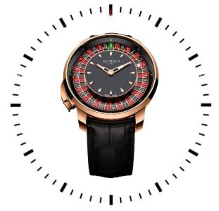 Jacob Co First Copy Watches