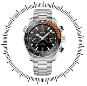 Omega Swiss ETA Watches In India