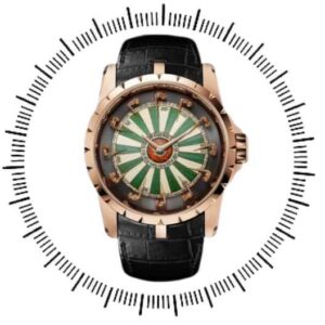 Roger Dubuis Swiss ETA Watches In India